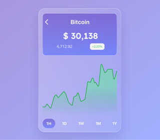 Vista general de Cirevanta Prime para trading de criptoactivos con datos en tiempo real
